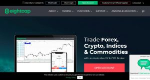 Best Forex Brokers for Traders in Malaysia
