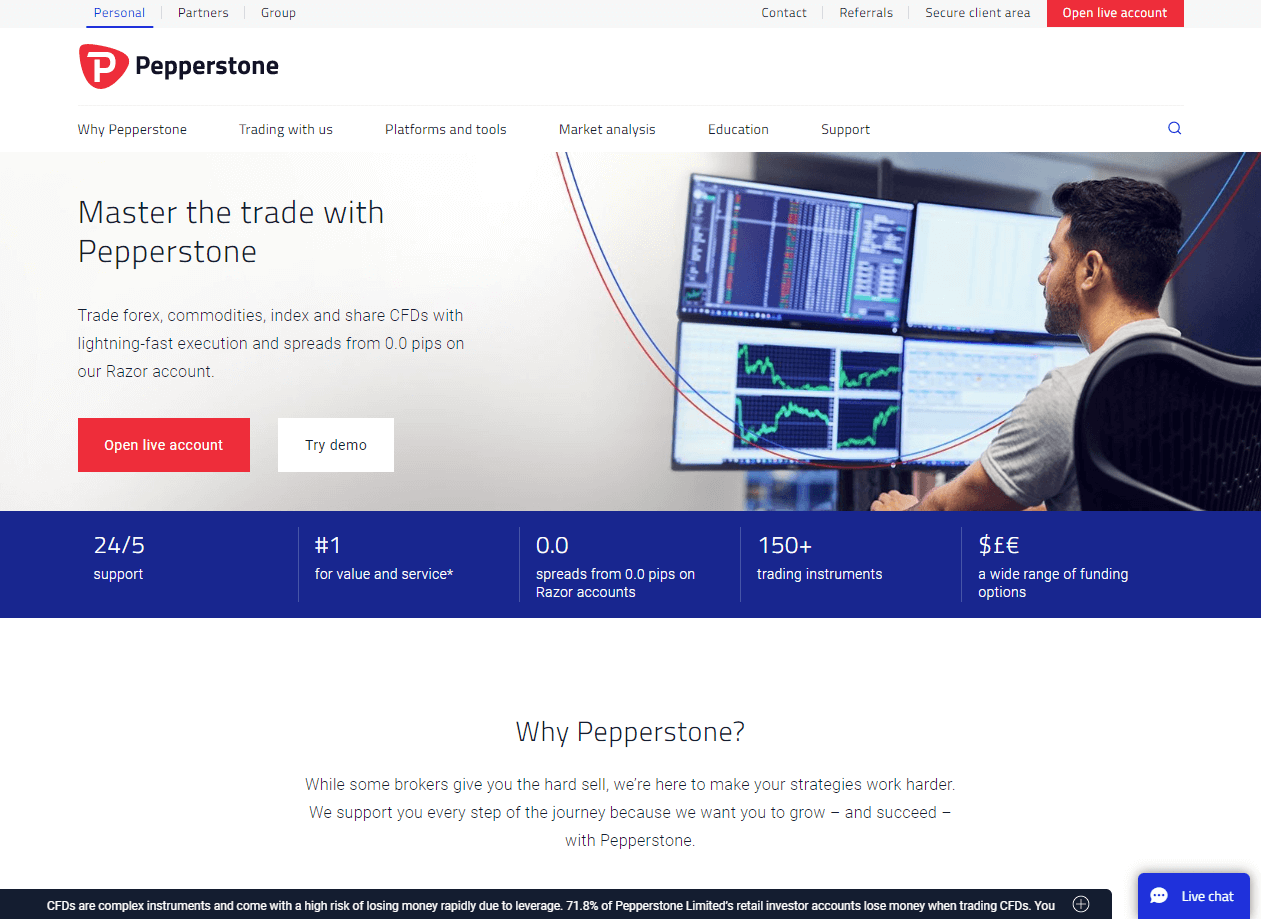 Pepperstone snížíme vám spread až o 3 AUD I 4xbroker.cz