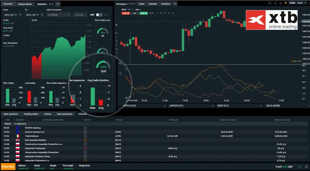 xtb-platform