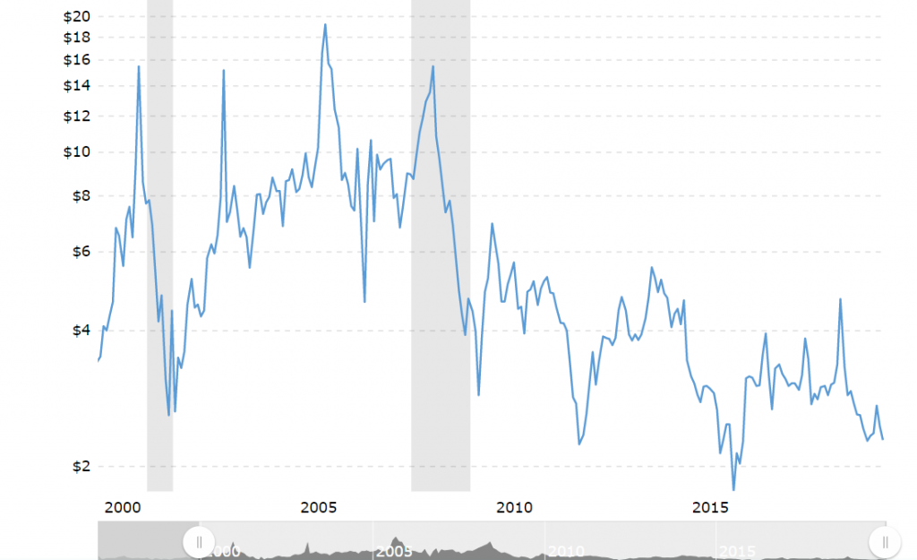 Obrázok, na ktorom je text, mapa
Automaticky generovaný popis