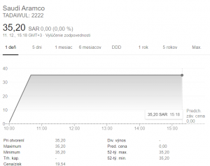saudi-aramko-ipo