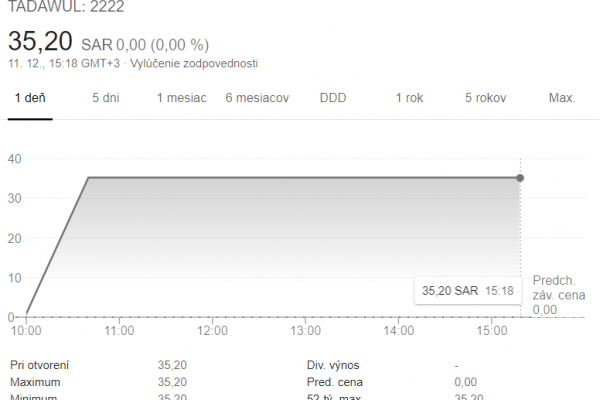 saudi-aramko-ipo